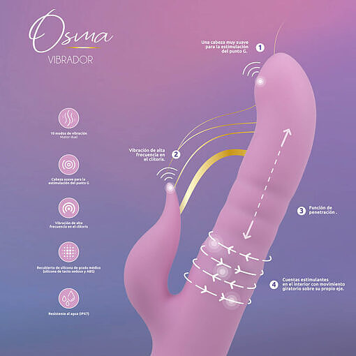 Camtoyz Rabbit Vibrator USB-C Charging Osma - Image 9