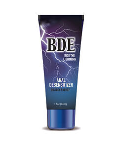 BDE Anal Desensitizer spray bottle by Little Genie on a sleek dark background