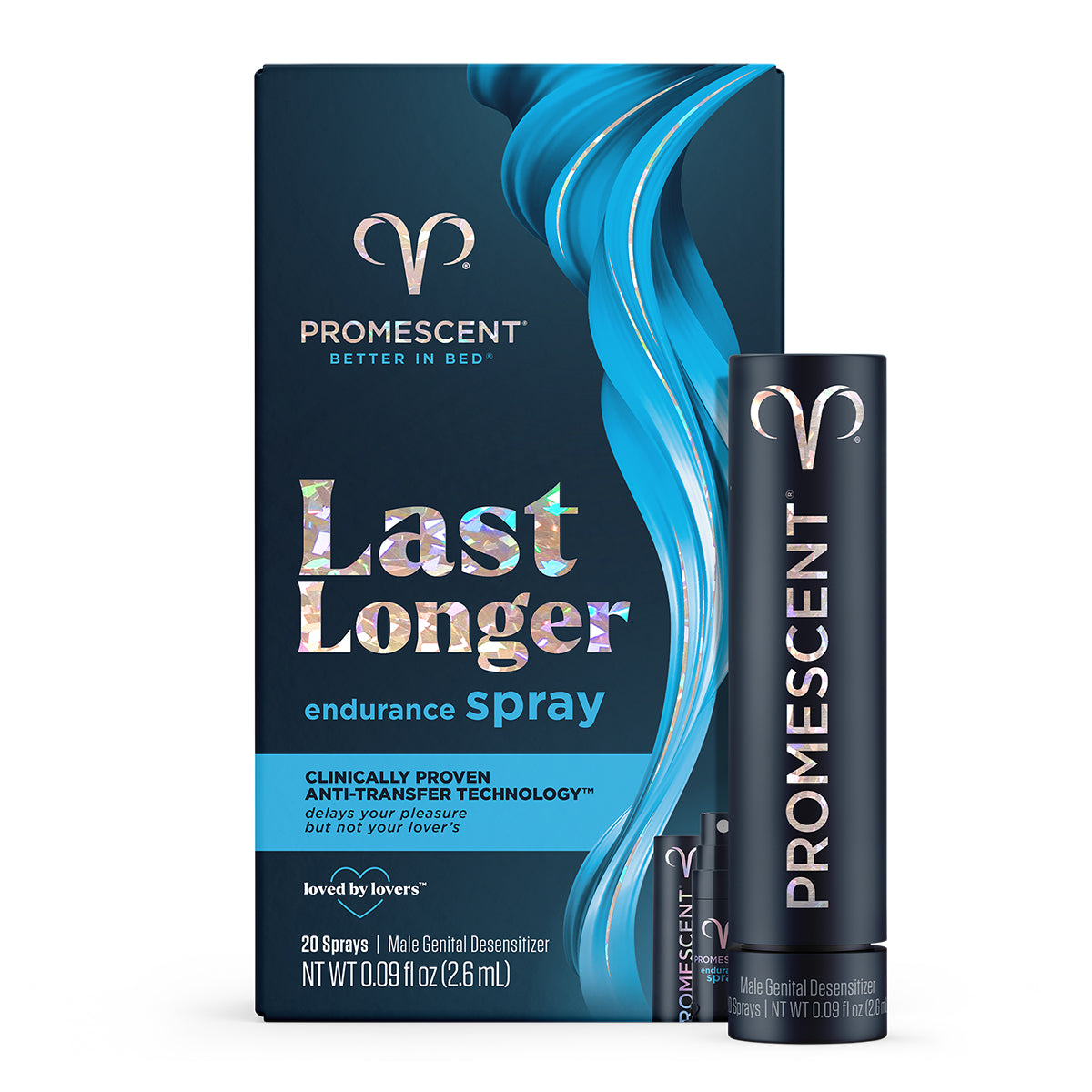 Promescent Climax Control Desensitizer Spray bottle with 20 sprays 0.09 oz for climax control.