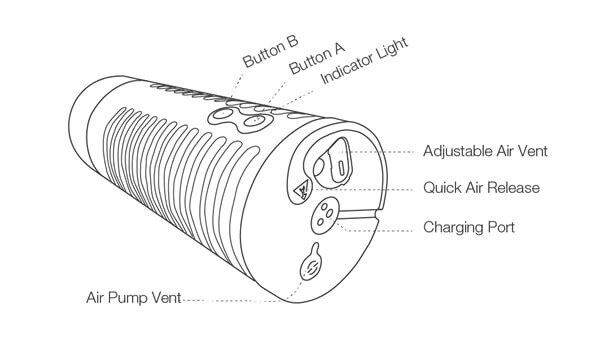 Lovense Max 2 Diagram